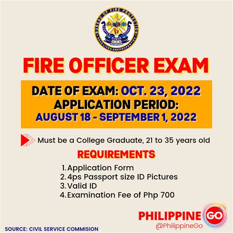 fire officer exam requirements|Fire Officer Exam 2022 .
